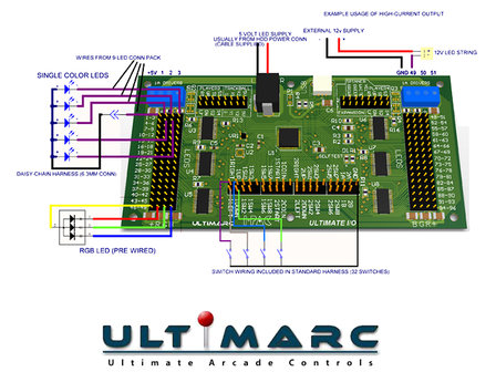 Ultimarc I-PAC Ultimate I/O Interface Board