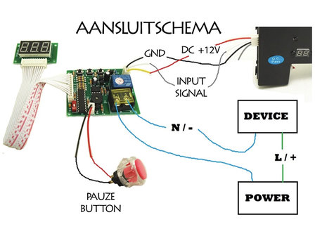 Eingebautes Timer Board-Modul mit LED-Anzeige f&uuml;r die elektronische CPU-M&uuml;nzpr&uuml;fung