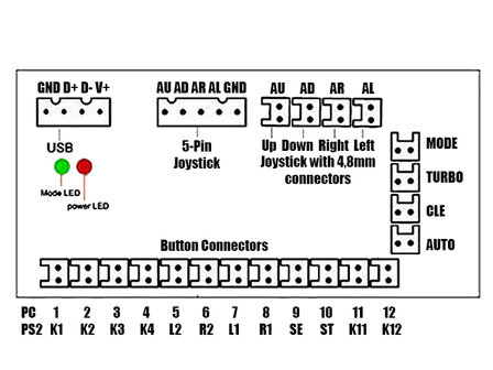  Carte contr&ocirc;leur DragonRise 1 joueur PC/PS3/Raspberry Pi Arcade pour joystick 4,8 mm + boutons 2,8 mm