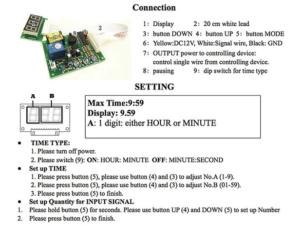 Module intégré de carte de minuterie avec affichage LED pour contrôleur électronique de pièces de monnaie CPU