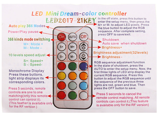 LED-Streifen-RF-Fernbedienung für 5-24 V 3-polige ARGB-Digital-LED-Streifen