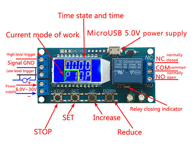 5V USB (3-24V / DC) 1 sec ~ 9999 min Relais de temps d'affichage LCD 250V / AC 30V / DC 10A