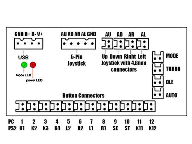 DragonRise 1-Player PC Raspberry Pi Arcade Interface Board / Game Controller 12x 4,8mm joystick & button connectors
