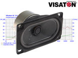 Visaton-2-x-3.5-15W-Ovale-Breedband-luidspreker-130-20.000Hz