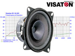 Visaton-4-inch-10cm-8-Ohm-20W-breedbandluidspreker