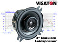 Visaton-2-weg-4-10cm-4-Ohm-30W-Breedband-Luidspreker